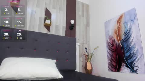 Snapshot of anastasiapriest chatting on 01.23.25 anastasia online show from 01.23.25