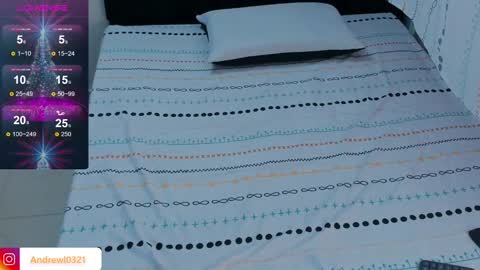 Snapshot of andrewl0321 chatting on 01.04.25 Follow me in Fansly     online show from 01.04.25