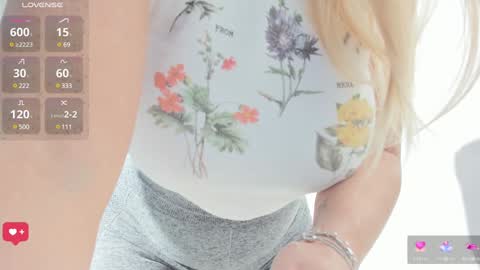 Snapshot of angel_danm_milf chatting on 02.03.25 Patricia - online show from 02.03.25