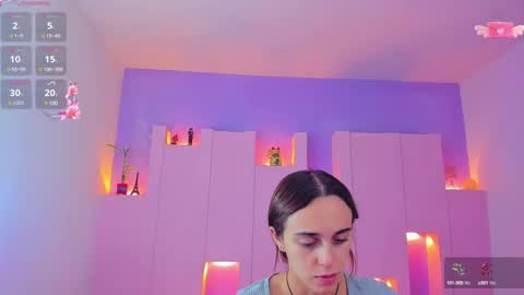 Angelika Rose online show from 02.25.25