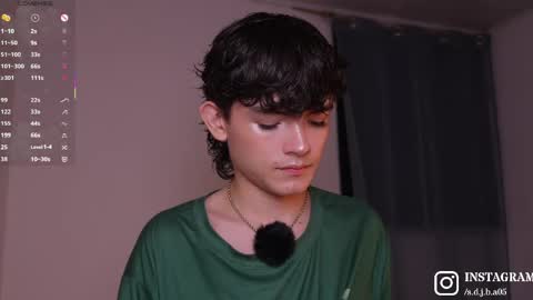 Angelo I work from home this is my room  online show from 04.23.26