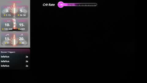 angels online show from 01.28.25