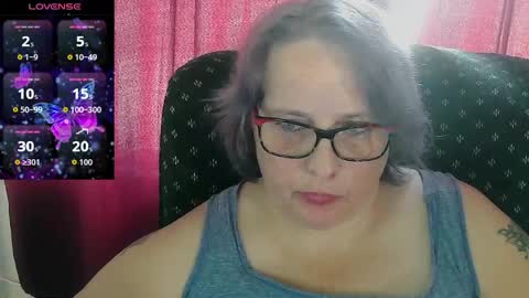 Snapshot of angyourdirtycanadian chatting on 04.03.26 AngYourDirtyCanadian online show from 04.03.26