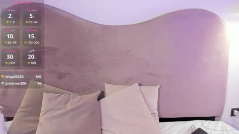 Snapshot of ania_mml chatting on 02.09.25 Ania online show from 02.09.25