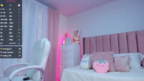 Snapshot of ania_sweet chatting on 01.28.25 Ania online show from 01.28.25