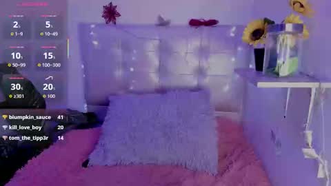 Snapshot of anna_blade_ chatting on 02.03.26 ANNA online show from 02.03.26