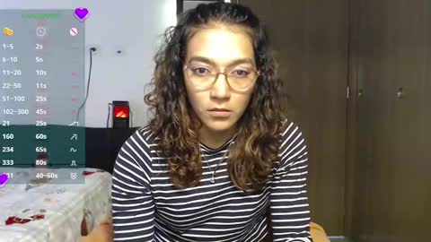 Snapshot of anna_dlove_cam chatting on 12.26.24 Anna online show from 12.26.24