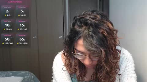 Snapshot of anna_dlove_cam chatting on 10.22.25 Anna online show from 10.22.25