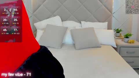 Snapshot of anna_way chatting on 02.07.25 Anna GMT 2 Mon-Wed Sat 0300am-0900am Thu 1100AM-300PM online show from 02.07.25