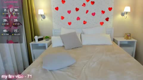 Anna GMT 2 Mon-Wed Sat  0300am-0900am Thu 1100AM-300PM online show from 02.14.25