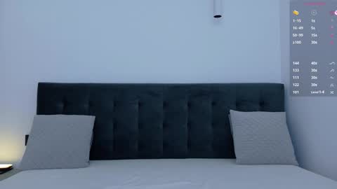 Snapshot of annabene chatting on 03.13.26 Anna online show from 03.13.26