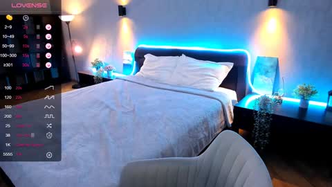 Anna online show from 01.15.25