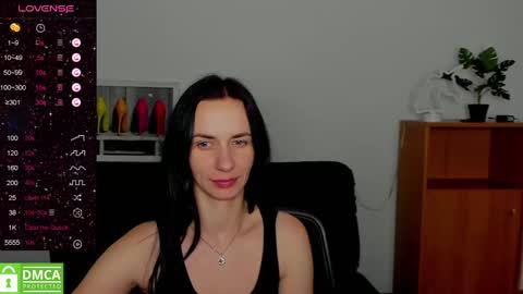 Snapshot of annakillian_kiss chatting on 01.25.25 Anna online show from 01.25.25