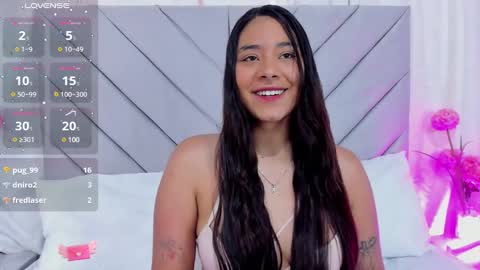 Snapshot of annaqueen_ chatting on 01.13.25 Anna online show from 01.13.25