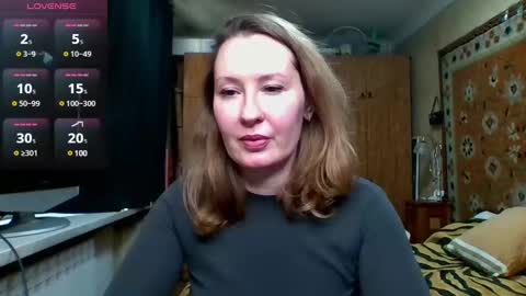 AnnaXLovers online show from 01.29.25