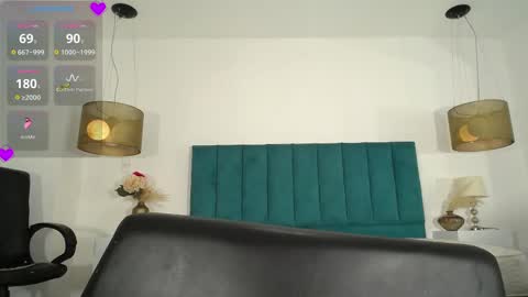 Snapshot of annhouston_ chatting on 02.22.25 Ann online show from 02.22.25