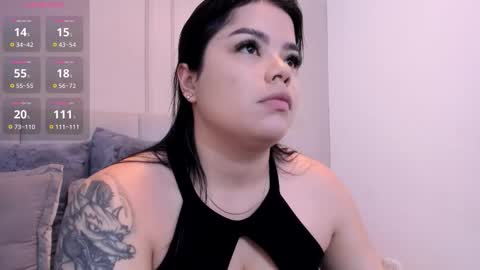 Snapshot of annie_20_ chatting on 02.23.26 annie_20_ online show from 02.23.26