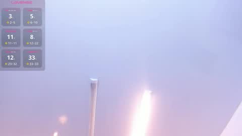 Snapshot of annie_20_ chatting on 03.02.26 annie_20_ online show from 03.02.26