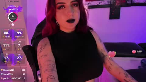 Annika online show from 02.12.25