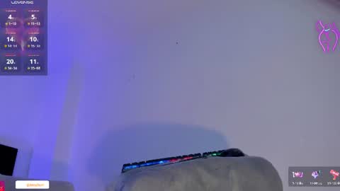 Hello  Open Pvt  Moans from lovense  Tell me  Fav 14 34 69  Especial level 34 online show from 06.14.26