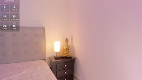  Antonellaa  online show from 01.31.25