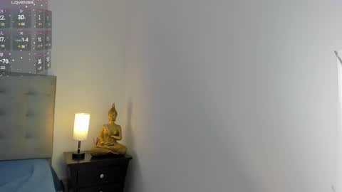  Antonellaa  online show from 02.22.25