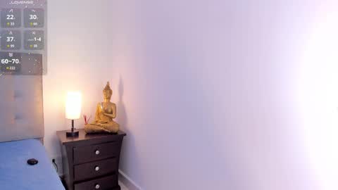  Antonellaa  online show from 02.25.25