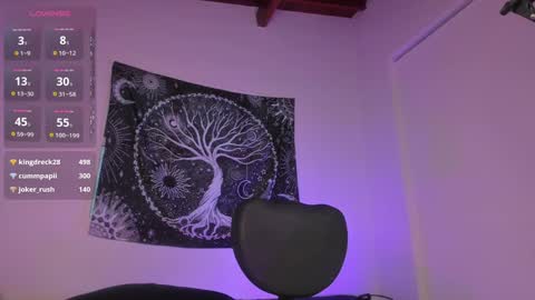 Aram 3 online show from 12.12.24