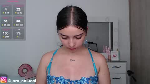 Aratna   my dream 3000 tokens online show from 05.17.26
