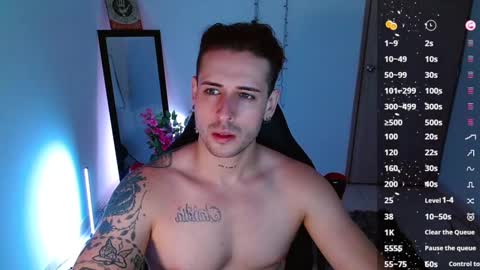 ares blue online show from 01.20.25