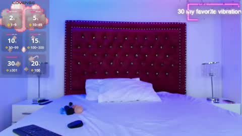 Snapshot of arianna_sweeet chatting on 03.02.25 arianna_sweeet online show from 03.02.25