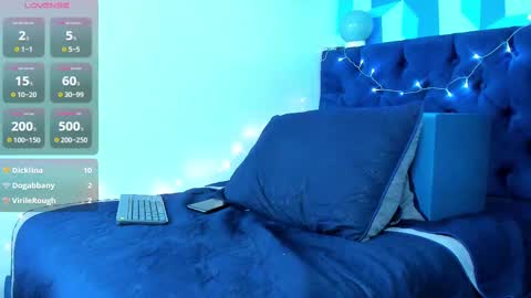 Ariies13 online show from 02.15.25