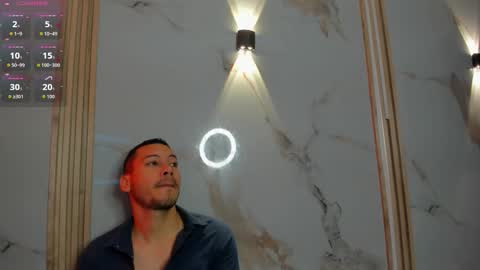 aron and molly online show from 02.02.26