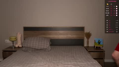 Snapshot of aronyou_win chatting on 03.21.26 Aron and Phil solo online show from 03.21.26