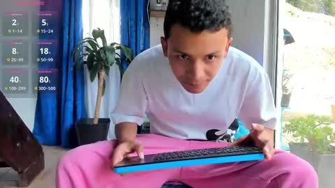 Snapshot of arthur_fochh chatting on 09.20.25 Arthur online show from 09.20.25