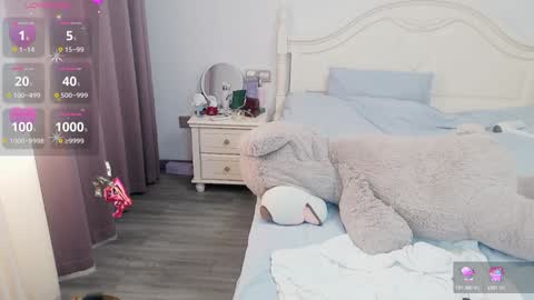 Snapshot of arylia_3 chatting on 01.21.25 Lily online show from 01.21.25