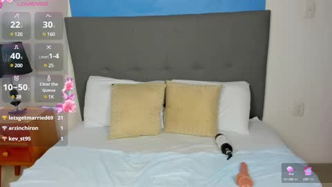 Snapshot of ashleey_sweet_ chatting on 02.25.25 ASHLEY online show from 02.25.25