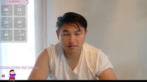 AsianBoy Sunny online show from 09.12.25