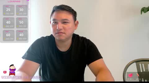 AsianBoy Sunny online show from 09.25.25