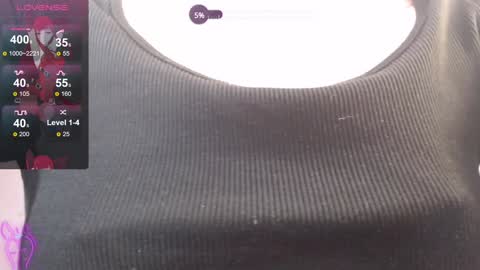 Snapshot of aurora__cute chatting on 12.15.24 Auroraa Cute online show from 12.15.24