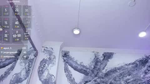 Aurora Rojas online show from 03.05.25