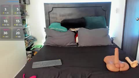 Snapshot of austin_boyjrg chatting on 03.01.25 Austin online show from 03.01.25