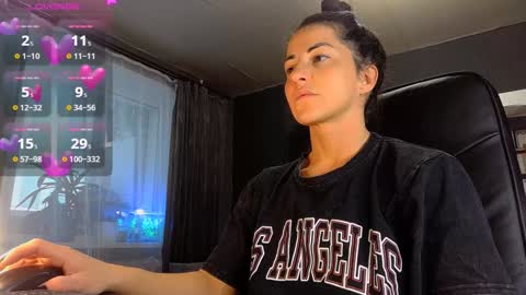 Snapshot of ava__doll chatting on 01.30.25 Ava online show from 01.30.25