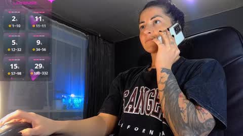 Snapshot of ava__doll chatting on 01.30.25 Ava online show from 01.30.25