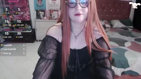 Snapshot of avril2809 chatting on 09.14.25 Abril online show from 09.14.25