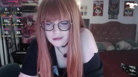 Abril online show from 12.05.25