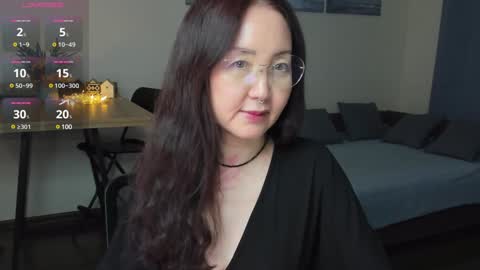 Avrora online show from 12.27.24