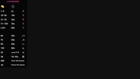 Ayla S online show from 03.17.26