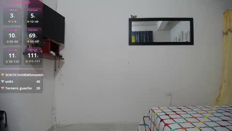 aynaraross1 online show from 01.20.25