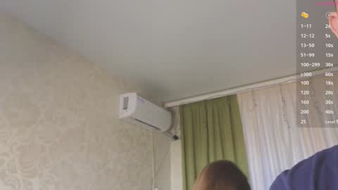 Kira and Egor online show from 12.03.24